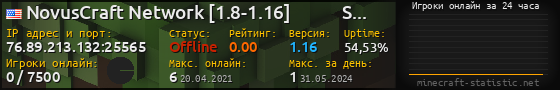 Юзербар 560x90 с графиком игроков онлайн для сервера 76.89.213.132:25565