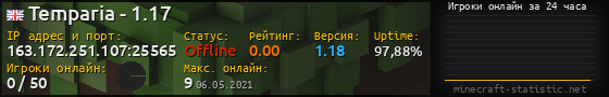 Юзербар 560x90 с графиком игроков онлайн для сервера 163.172.251.107:25565
