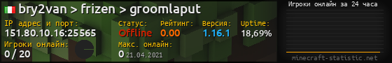 Юзербар 560x90 с графиком игроков онлайн для сервера 151.80.10.16:25565