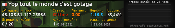 Юзербар 560x90 с графиком игроков онлайн для сервера 46.105.81.117:25565