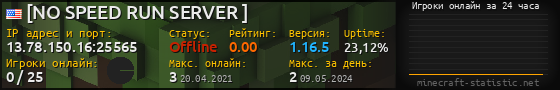 Юзербар 560x90 с графиком игроков онлайн для сервера 13.78.150.16:25565