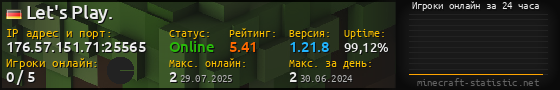 Юзербар 560x90 с графиком игроков онлайн для сервера 176.57.151.71:25565