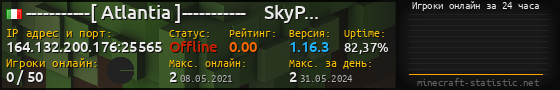 Юзербар 560x90 с графиком игроков онлайн для сервера 164.132.200.176:25565