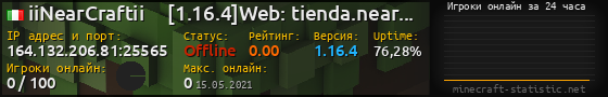 Юзербар 560x90 с графиком игроков онлайн для сервера 164.132.206.81:25565