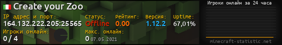 Юзербар 560x90 с графиком игроков онлайн для сервера 164.132.222.205:25565