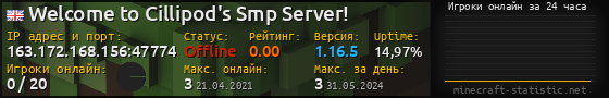 Юзербар 560x90 с графиком игроков онлайн для сервера 163.172.168.156:47774