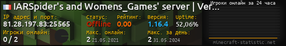 Юзербар 560x90 с графиком игроков онлайн для сервера 81.28.197.83:25565