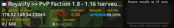 Юзербар 560x90 с графиком игроков онлайн для сервера 178.32.149.34:25565