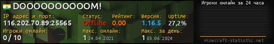 Юзербар 560x90 с графиком игроков онлайн для сервера 116.202.70.89:25565