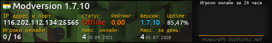 Юзербар 560x90 с графиком игроков онлайн для сервера 116.202.112.134:25565