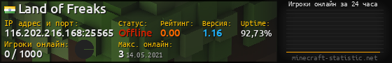 Юзербар 560x90 с графиком игроков онлайн для сервера 116.202.216.168:25565