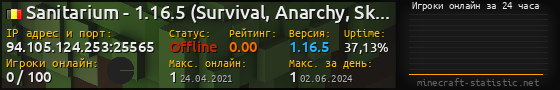 Юзербар 560x90 с графиком игроков онлайн для сервера 94.105.124.253:25565