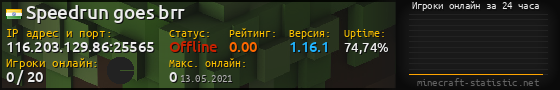 Юзербар 560x90 с графиком игроков онлайн для сервера 116.203.129.86:25565