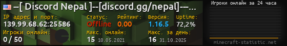 Юзербар 560x90 с графиком игроков онлайн для сервера 139.99.68.62:25586