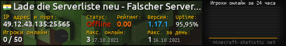 Юзербар 560x90 с графиком игроков онлайн для сервера 49.12.43.135:25565