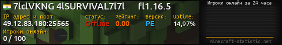 Юзербар 560x90 с графиком игроков онлайн для сервера 49.12.83.180:25565