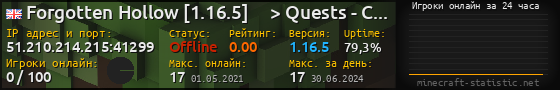 Юзербар 560x90 с графиком игроков онлайн для сервера 51.210.214.215:41299