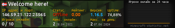 Юзербар 560x90 с графиком игроков онлайн для сервера 146.59.21.122:25565