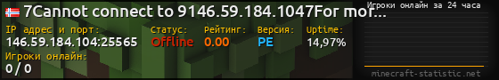 Юзербар 560x90 с графиком игроков онлайн для сервера 146.59.184.104:25565