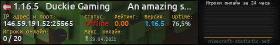 Юзербар 560x90 с графиком игроков онлайн для сервера 146.59.191.52:25565