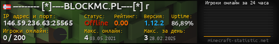 Юзербар 560x90 с графиком игроков онлайн для сервера 146.59.236.63:25565