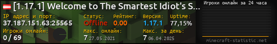 Юзербар 560x90 с графиком игроков онлайн для сервера 37.187.151.63:25565