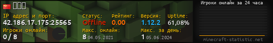 Юзербар 560x90 с графиком игроков онлайн для сервера 42.186.17.175:25565