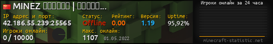 Юзербар 560x90 с графиком игроков онлайн для сервера 42.186.55.239:25565