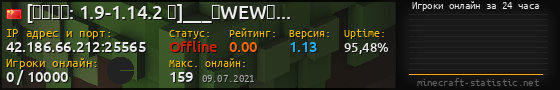 Юзербар 560x90 с графиком игроков онлайн для сервера 42.186.66.212:25565