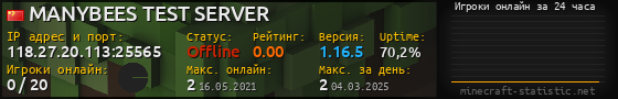 Юзербар 560x90 с графиком игроков онлайн для сервера 118.27.20.113:25565