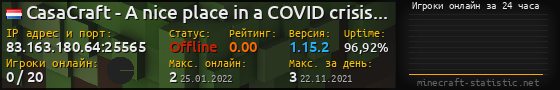 Юзербар 560x90 с графиком игроков онлайн для сервера 83.163.180.64:25565