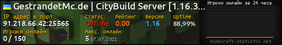 Юзербар 560x90 с графиком игроков онлайн для сервера 91.218.66.42:25565