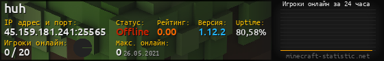Юзербар 560x90 с графиком игроков онлайн для сервера 45.159.181.241:25565