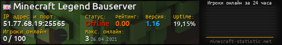 Юзербар 560x90 с графиком игроков онлайн для сервера 51.77.68.19:25565