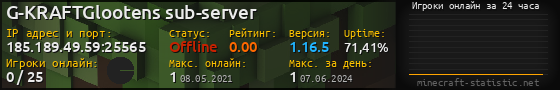 Юзербар 560x90 с графиком игроков онлайн для сервера 185.189.49.59:25565