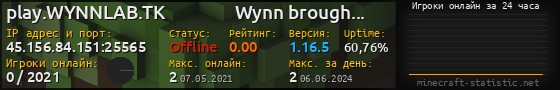 Юзербар 560x90 с графиком игроков онлайн для сервера 45.156.84.151:25565