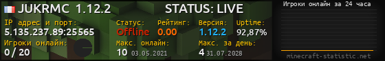 Юзербар 560x90 с графиком игроков онлайн для сервера 5.135.237.89:25565