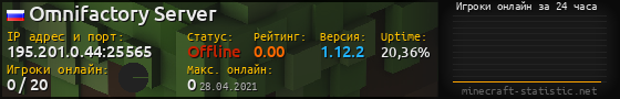 Юзербар 560x90 с графиком игроков онлайн для сервера 195.201.0.44:25565