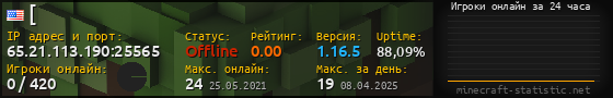 Юзербар 560x90 с графиком игроков онлайн для сервера 65.21.113.190:25565