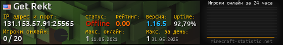 Юзербар 560x90 с графиком игроков онлайн для сервера 131.153.57.91:25565