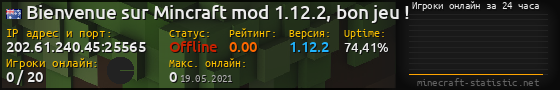 Юзербар 560x90 с графиком игроков онлайн для сервера 202.61.240.45:25565