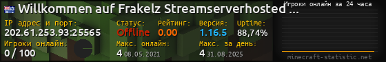 Юзербар 560x90 с графиком игроков онлайн для сервера 202.61.253.93:25565