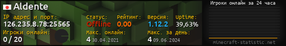 Юзербар 560x90 с графиком игроков онлайн для сервера 126.235.8.78:25565
