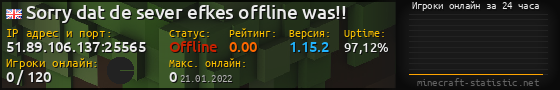 Юзербар 560x90 с графиком игроков онлайн для сервера 51.89.106.137:25565