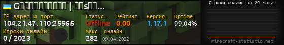 Юзербар 560x90 с графиком игроков онлайн для сервера 104.21.47.110:25565