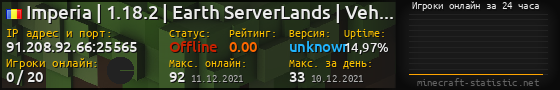 Юзербар 560x90 с графиком игроков онлайн для сервера 91.208.92.66:25565