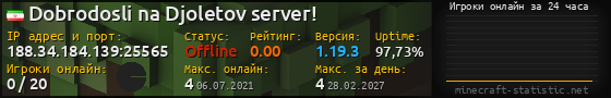 Юзербар 560x90 с графиком игроков онлайн для сервера 188.34.184.139:25565