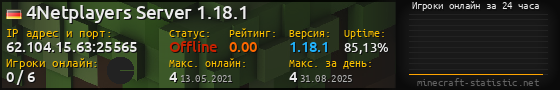 Юзербар 560x90 с графиком игроков онлайн для сервера 62.104.15.63:25565