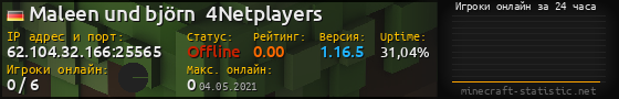 Юзербар 560x90 с графиком игроков онлайн для сервера 62.104.32.166:25565