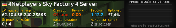 Юзербар 560x90 с графиком игроков онлайн для сервера 62.104.38.240:25565